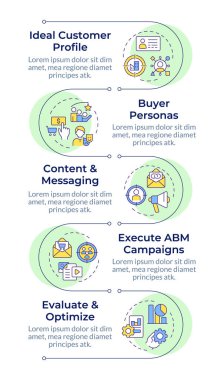 Ampm başarı aşamaları bilgisel dikey dizilim. Hedef pazarlama, piyasa araştırması. 5 adımlı görselleştirme bilgi tablosu. Daireler iş akışı. Montserrat Yarı Kalın, Lato Düzenli yazı tipleri