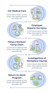 İşçilerin tazminat ödemeleri dikey dikey bilgi dizisi. Tıbbi bakım, sağlık hizmetleri. 5 adımlı görselleştirme bilgi tablosu. Daireler iş akışı. Montserrat Yarı Kalın, Lato Düzenli yazı tipleri