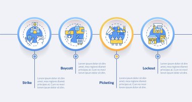 İşçi sendikası protesto taktikleri daire bilgi şablonu. Veri görselleştirmesi 4 adımda. Düzenlenebilir zaman çizelgesi. Satır simgeleriyle çalışma akışı düzeni. Kullanılan Lato Kalın, Düzenli yazı tipleri