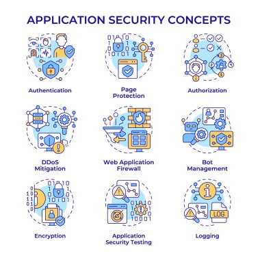 Uygulama güvenliği çok renkli konsept simgeleri. Yazılım test yöntemleri. Biyometrik yetki. Simge paketi. Vektör görüntüleri. Bilgisel ve sunumsal olarak yuvarlak şekilli çizimler. Soyut fikir