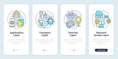 TCP-IP mobil uygulama ekranında. Protokol katmanları, doğrusal kavramlarla birlikte 4 adımda düzenlenebilir grafik talimatlarını uygular. UI, UX, GUI şablonu. Montserrat Yarı Kalın, Düzenli yazı tipleri