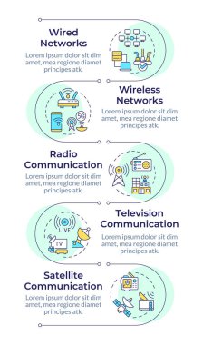 Telekomünikasyon bilgileri dikey dizilimi. Kablolu ve kablosuz ağ. 5 adımlı görselleştirme bilgi tablosu. Daireler iş akışı. Montserrat Yarı Kalın, Lato Düzenli yazı tipleri