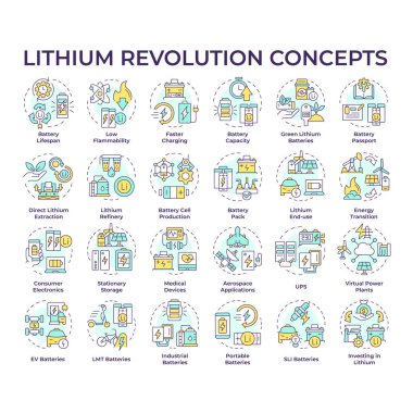 Lityum devrimi çok renkli konsept simgeleri. Pil üretimi, kullanılabilirlik. Verimlilik enerji çözeltisi. Lityum iyonu. Simge paketi. Vektör görüntüleri. Yuvarlak şekilli çizimler. Soyut fikir