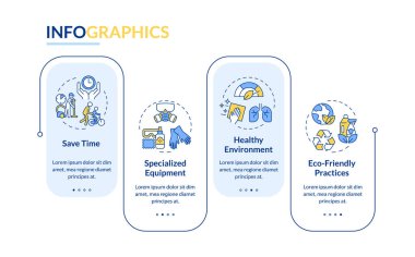 Profesyonel temizlik servisi dikdörtgen bilgi vektöründen faydalanıyor. Zaman kazanmak için. Çevre dostluğu. Veri görselleştirmesi 4 adımda. Düzenlenebilir dikdörtgen seçenekler çizelgesi. Kullanılan Lato Kalın, Düzenli yazı tipleri