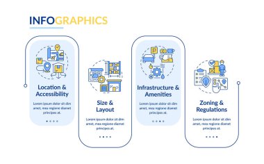 Endüstriyel emlak özellikleri dikdörtgen bilgi vektörü. Yer ve ulaşılabilirlik. Veri görselleştirmesi 4 adımda. Düzenlenebilir dikdörtgen seçenekler çizelgesi. Kullanılan Lato Kalın, Düzenli yazı tipleri