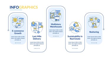Endüstriyel gayrimenkul trendleri bilgi vektörünü dikdörtgen yapar. Ticaret ve perakende işi. Veri görselleştirmesi 5 adımda. Düzenlenebilir dikdörtgen seçenekler çizelgesi. Kullanılan Lato Kalın, Düzenli yazı tipleri