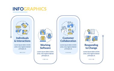 Çevik yönetim değerleri dikdörtgen bilgi vektörü. İş akışı metodolojisi, organizasyon. Veri görselleştirmesi 4 adımda. Düzenlenebilir dikdörtgen seçenekler çizelgesi. Kullanılan Lato Kalın, Düzenli yazı tipleri