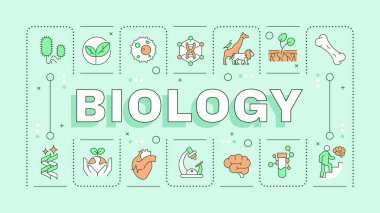 Biyoloji açık yeşil kelime kavramı. Okul konusu. İnsan anatomisi. Genetik. Mikrobiyoloji. Tipografi afişi. Başlık metniyle vektör illüstrasyonu, düzenlenebilir simge rengi. İnbot Sans yazı tipi kullanıldı