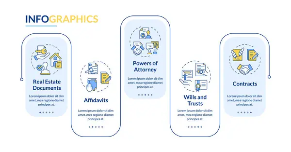 stock vector Notarization document forms rectangle infographic vector. Living trust. Power of attorney. Data visualization with 5 steps. Editable rectangular options chart. Lato-Bold, Regular fonts used