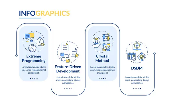 stock vector APM methodologies rectangle infographic vector. Development methodology, programming. Data visualization with 4 steps. Editable rectangular options chart. Lato-Bold, Regular fonts used