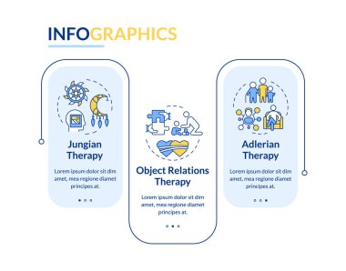 Psychodynamic therapies rectangle infographic vector. Caregiver child, dream analysis. Data visualization with 3 steps. Editable rectangular options chart. Lato-Bold, Regular fonts used clipart