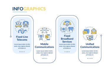 Telekomünikasyon hizmetleri bilgi vektörünü dikdörtgen şeklinde çevirir. İnternet erişimi. Telekom endüstrisi. Veri görselleştirmesi 4 adımda. Düzenlenebilir dikdörtgen seçenekler çizelgesi. Kullanılan Lato Kalın, Düzenli yazı tipleri