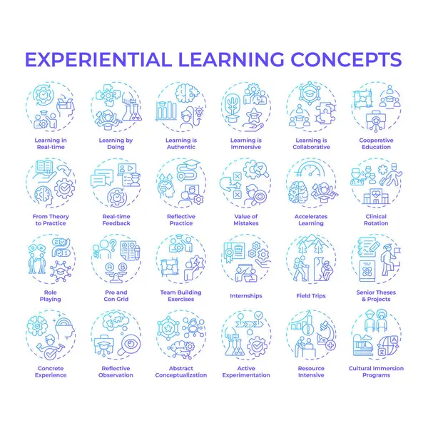 stock vector Experiential learning blue gradient concept icons. Practice and experience. Immersive and active learning. Skill development. Icon pack. Vector images. Round shape illustrations. Abstract idea