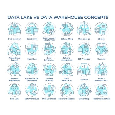 Data Lake, veri deposuna karşı yumuşak mavi konsept simgeleri. Farklılıklar ve işlevsellikler. İş zekası. Veri analizi. Simge paketi. Vektör görüntüleri. Yuvarlak şekilli çizimler. Soyut fikir