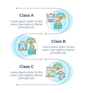 Özellik sınıfları dikey bilgi dizisi. Konut binaları. A sınıfı gayrimenkul. 3 adımlı görselleştirme bilgi tablosu. Daireler iş akışı. Montserrat Yarı Kalın, Lato Düzenli yazı tipleri