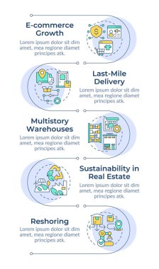 Endüstriyel gayrimenkul trendleri dikey bilgi dizisi. Ticaret ve perakende işi. 5 adımlı görselleştirme bilgi tablosu. Daireler iş akışı. Montserrat Yarı Kalın, Lato Düzenli yazı tipleri