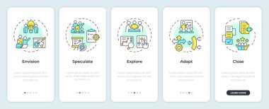 APM fazları mobil uygulama ekranında. Proje planlaması Doğrusal kavramlarla düzenlenebilir grafik yönergelerini 5 adımda gezdir. UI, UX, GUI şablonu. Montserrat Yarı Kalın, Düzenli yazı tipleri