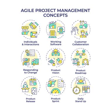 Çevik proje yönetimi çok renkli konsept simgeleri. Toplantı programı, geliştirme metodu. Simge paketi. Vektör görüntüleri. Bilgi ve sunum için yuvarlak şekilli çizimler. Soyut fikir