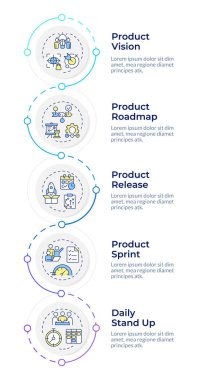 APM planlama yönetimi bilgi tasarım şablonu. Proje vizyonu, yol haritası işi. Veri görselleştirme 5 seçenekleri. Dikey akış şemasını işleyin. Montserrat Yarı Kalın, Lato Düzenli yazı tipleri