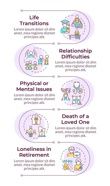 stock vector Reasons of loneliness infographic vertical sequence. Emotional support, mental issues. Visualization infochart with 5 steps. Circles workflow. Montserrat SemiBold, Lato Regular fonts used