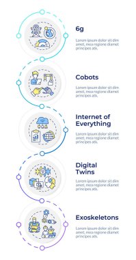 Endüstri teknolojileri 5.0 bilgi tasarım şablonu. Akıllı üretim teknolojileri. Veri görselleştirmesi ve 5 seçenek. Dikey akış şemasını işleyin. Montserrat Yarı Kalın, Lato Düzenli yazı tipleri