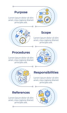 SOP bileşenleri infografik dikey dizilim. Kılavuz standartları. Üretim, endüstri. 5 adımlı görselleştirme bilgi tablosu. Daireler iş akışı. Montserrat Yarı Kalın, Lato Düzenli yazı tipleri