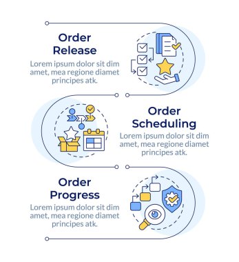 SOP en iyi enfografik dikey dizilimi uygular. İnsan kaynakları. Üretim, üretim. 5 adımlı görselleştirme bilgi tablosu. Daireler iş akışı. Montserrat Yarı Kalın, Lato Düzenli yazı tipleri