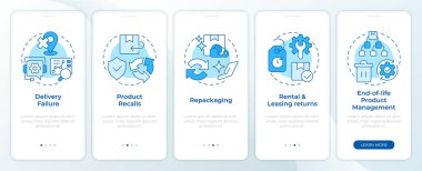 Reverse logistics types blue onboarding mobile app screen. Walkthrough 5 steps editable graphic instructions with linear concepts. UI, UX, GUI template. Montserrat SemiBold, Regular fonts used clipart