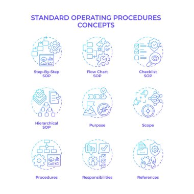 Standart çalışma prosedürleri mavi gradyan konsept simgeleri. Düzenli uyum, görev yönetimi. Simge paketi. Vektör görüntüleri. Bilgi ve sunum için yuvarlak şekilli çizimler. Soyut fikir