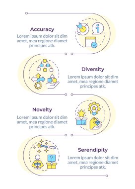 Önerilen sistemler istatistiksel bilgi sistemlerinin dikey dizilimi. Verimlilik, algoritmalar. 4 adımlı görselleştirme bilgi tablosu. Daireler iş akışı. Montserrat Yarı Kalın, Lato Düzenli yazı tipleri