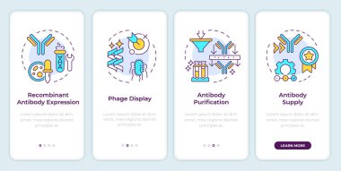 Mobil uygulama ekranında antikor üretimi. Doğrusal kavramlarla düzenlenebilir grafik yönergelerini 5 adımda gezdir. UI, UX, GUI şablonu. Montserrat Yarı Kalın, Düzenli yazı tipleri