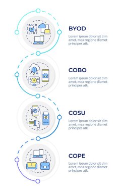 MDM modeli infografik tasarım şablonu yazar. Mobil cihaz yönetimi. Bulut teknolojisi. Veri görselleştirme 4 seçenek. Dikey akış şemasını işleyin. Montserrat Yarı Kalın, Lato Düzenli yazı tipleri