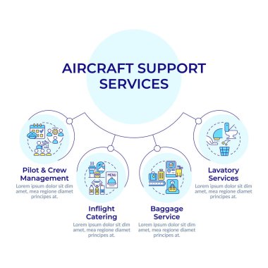 Uçak desteği dairesel diyagram bilgisi. Uçak mürettebatı, emirlere uyun. Seyahat tecrübesi. Veri görselleştirmesi ve 4 seçenek. Hiyerarşi çizelgesi. Montserrat Yarı Kalın, Lato Düzenli yazı tipleri