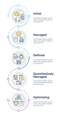 Veri yönetimi olgunluk modeli bilgi tasarım şablonu. İyimserlik aşamaları. Veri görselleştirmesi ve 5 seçenek. Dikey akış şemasını işleyin. Montserrat Yarı Kalın, Lato Düzenli yazı tipleri