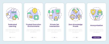 Mobil uygulama ekranında gizlilik artırıcı teknolojiler var. Doğrusal kavramlarla düzenlenebilir grafik yönergelerini 5 adımda gezdir. UI, UX, GUI şablonu. Montserrat Yarı Kalın, Düzenli yazı tipleri