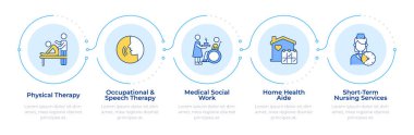 Sağlık hizmetleri bilgileri. 5 adım. Konuşma terapisi, fizyoterapi. Tıbbi yardım. Akış şeması bilgisi. Düzenlenebilir vektör bilgi grafik simgeleri. Montserrat-SemiBold, Düzenli yazı tipleri