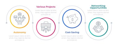 Dijital göçebe bilgi çemberi. Uzaktan çalışma, iş. Proje yönetimi, serbest çalışma. Düzenlenebilir ince çizgi simgeleri 4 adımlı şema işlemi. Montserrat-SemiBold, Düzenli yazı tipleri