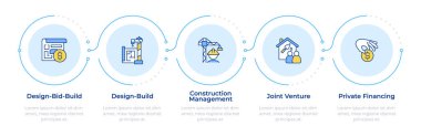 İnşaat maliyeti 5 adım. Ortak girişim, özel finans. Mimarlık, mühendislik. Akış şeması bilgisi. Düzenlenebilir vektör bilgi grafik simgeleri. Montserrat-SemiBold, Düzenli yazı tipleri