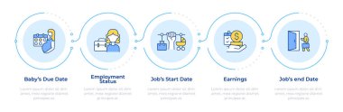Ebeveyn maaşı bilgisi 5 adım. Doğum tarihi. İş yönetmeliği, iş maaşı. Akış şeması bilgisi. Düzenlenebilir vektör bilgi grafik simgeleri. Montserrat-SemiBold, Düzenli yazı tipleri