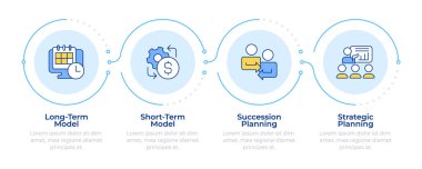 Bilgi Teknolojileri farklı modelleri 4 aşamalı olarak donatıyor. Proje yönetimi, yazılım geliştirme. Akış şeması bilgisi. Düzenlenebilir vektör bilgi grafik simgeleri. Montserrat-SemiBold, Düzenli yazı tipleri