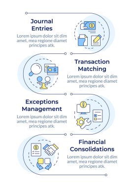 Finansal kapatma belgelendirme yönetimi bilgisel dikey sıralama. Doğrulama, uyum. 4 adımlı görselleştirme bilgi tablosu. Daireler iş akışı. Montserrat Yarı Kalın, Lato Düzenli yazı tipleri