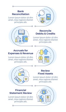 Aylık yakın uyum, dikey dikey bilgi dizisi. Finansal raporlar, işlemler. 5 adımlı görselleştirme bilgi tablosu. Daireler iş akışı. Montserrat Yarı Kalın, Lato Düzenli yazı tipleri