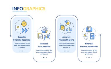 Finansal kapatma işlemi dikdörtgen bilgi vektörüne yarar. Düzenleyici standartlar, 4 adımlı veri görselleştirme. Düzenlenebilir dikdörtgen seçenekler çizelgesi. Kullanılan Lato Kalın, Düzenli yazı tipleri