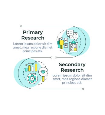Farklı piyasa araştırma tipleri dikey bilgi dizisi. Sosyal bilimler. İki adımlı görselleştirme bilgisi. Daireler iş akışı. Montserrat Yarı Kalın, Lato Düzenli yazı tipleri
