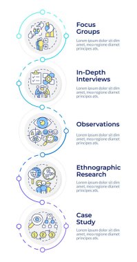 Nitel piyasa araştırması farklı metotlar, bilgi tasarım şablonu. Pazarlama, analitik. Veri görselleştirme 5 seçenekleri. Dikey akış şemasını işleyin. Montserrat Yarı Kalın, Lato Düzenli yazı tipleri
