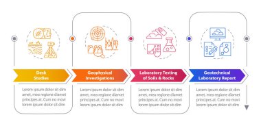 Geotechnical investigation rectangular infographics. Geodetic survey with equipment. Visualization template 4 options. Horizontal flowchart with line icons. Myriad Pro-Bold, Regular fonts use clipart