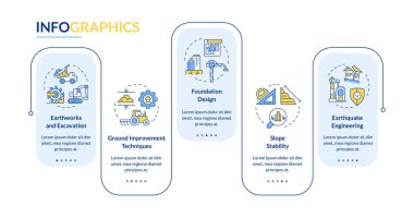 Jeoteknik raporların uygulamaları dikdörtgen bilgi vektörü. Yapısal istikrar. Veri görselleştirmesi 5 adımda. Düzenlenebilir dikdörtgen seçenekler çizelgesi. Kullanılan Lato Kalın, Düzenli yazı tipleri