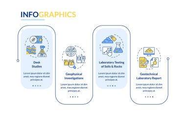 Geotechnical investigation rectangle infographic vector. Geodetic survey with modern equipment. Data visualization with 4 steps. Editable rectangular options chart. Lato-Bold, Regular fonts used clipart