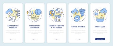 Atmosferik fenomen mobil uygulama ekranında. Doğrusal kavramlarla birlikte 5 adım düzenlenebilir grafik talimatlarını araştır. UI, UX, GUI şablonu. Montserrat Yarı Kalın, Düzenli yazı tipleri