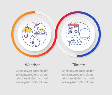 İklim ve hava durumu bilgi çemberleri dizisi. Uzun ve kısa vadeli atmosferik fenomenler. 2 adımlı görselleştirme düzeni. Bilgi grafiği döngü sunumu. Kullanılan Myriad Pro-Normal yazı tipi